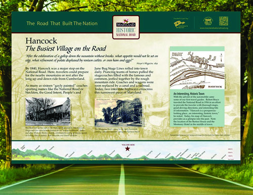 Historic National Road Panel